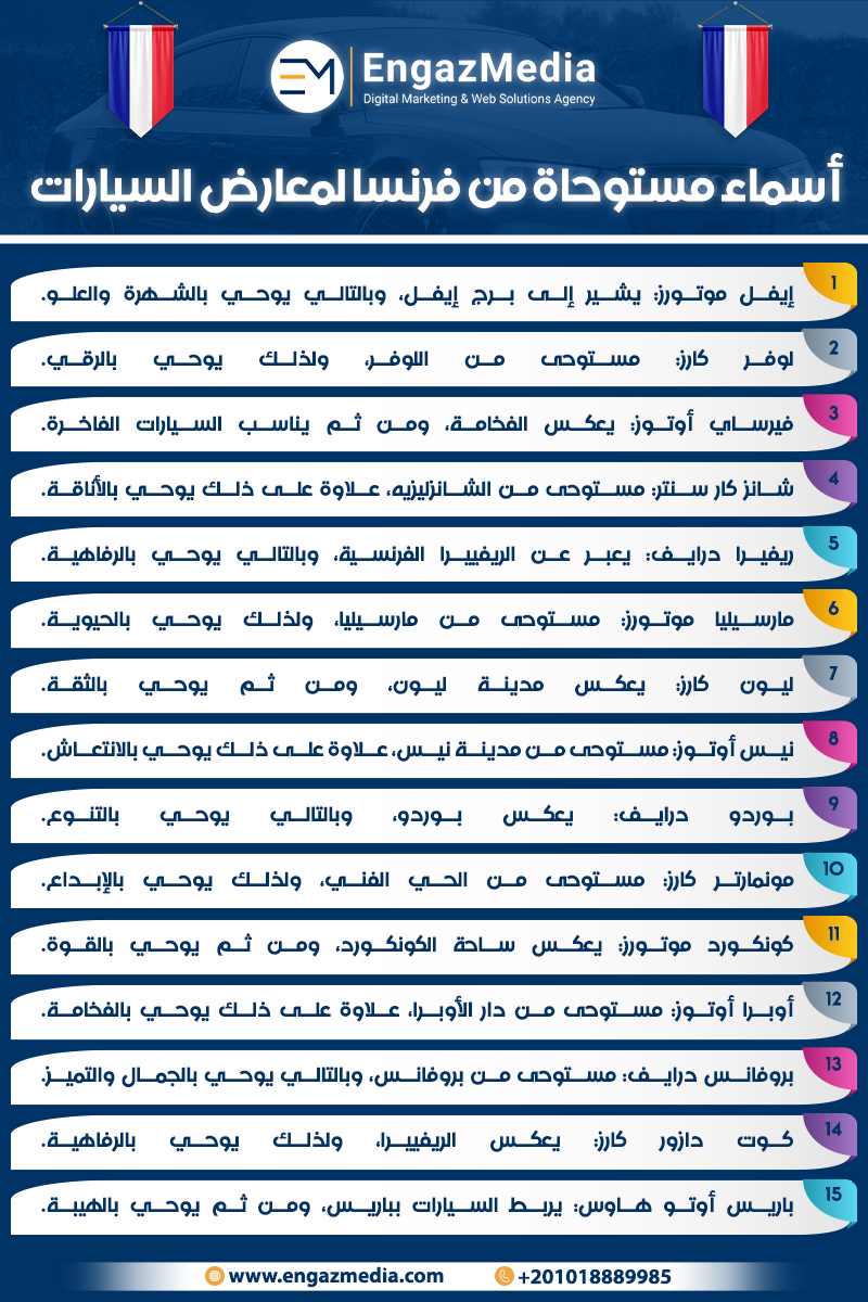 أسماء مستوحاة من فرنسا لمعارض السيارات