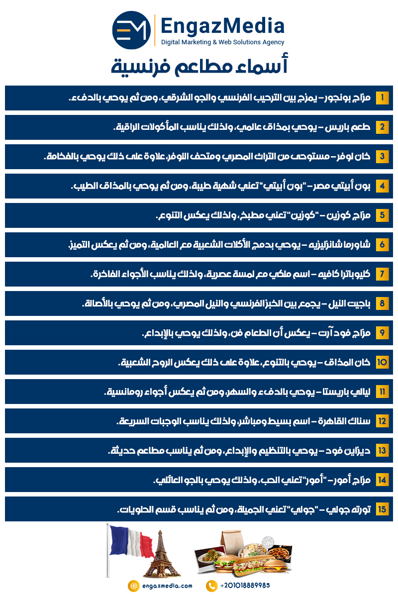 أسماء مطاعم فرنسية