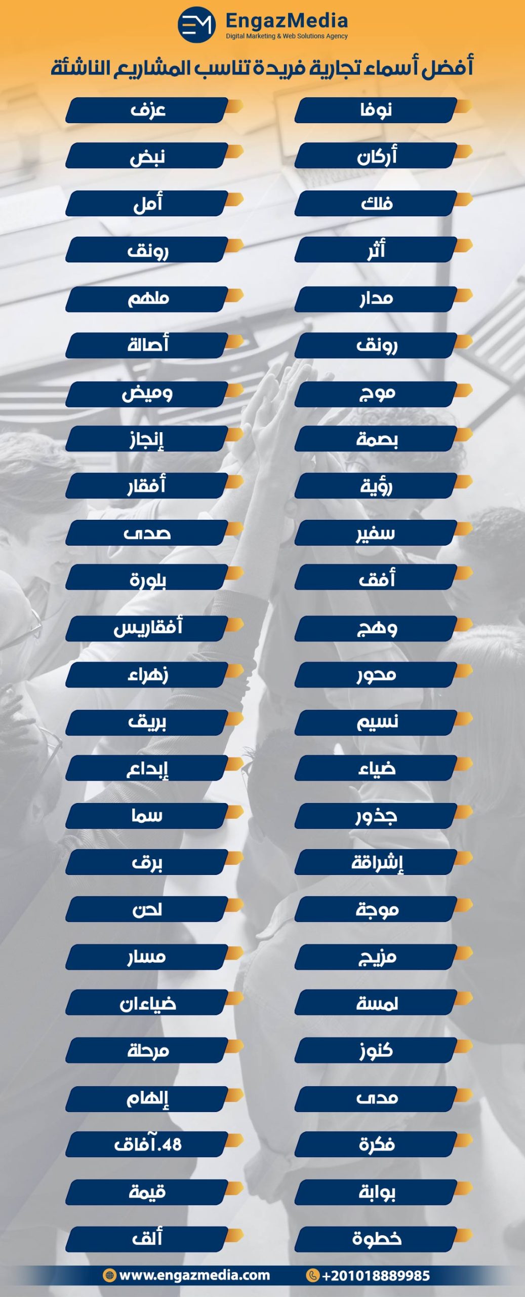 أفضل أسماء تجارية فريدة تناسب المشاريع الناشئة