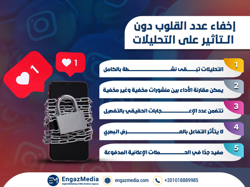إخفاء عدد القلوب دون التأثير على التحليلات
