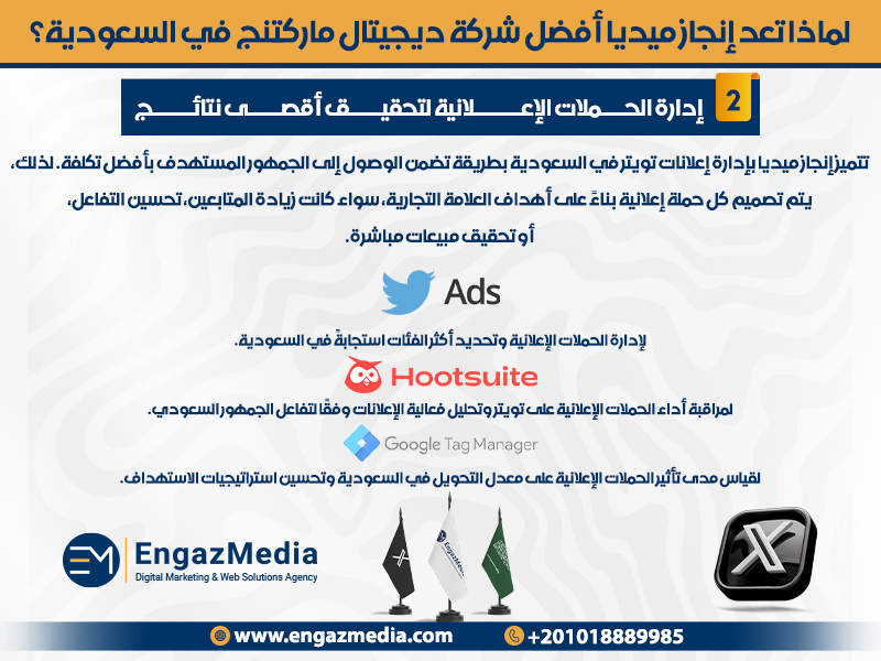 إدارة الحملات الإعلانية لتحقيق أقصى نتائج