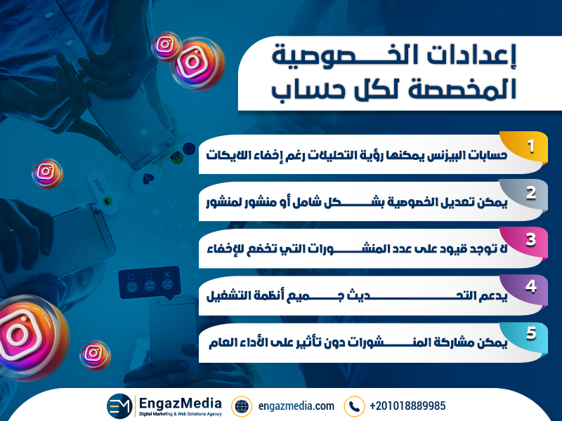 إعدادات الخصوصية المخصصة لكل حساب