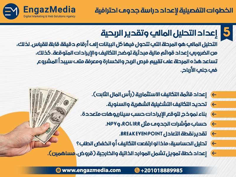 إعداد التحليل المالي وتقدير الربحية