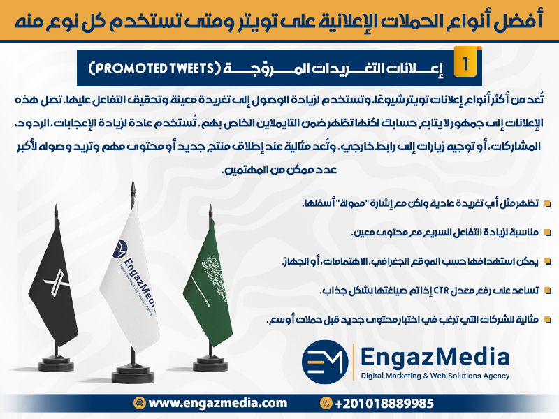 إعلانات التغريدات المروّجة (Promoted Tweets)