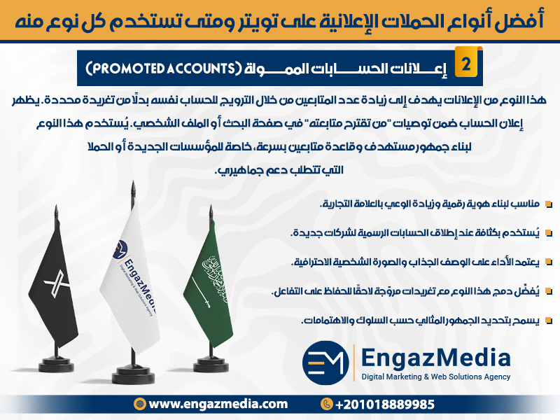 إعلانات الحسابات الممولة (Promoted Accounts)