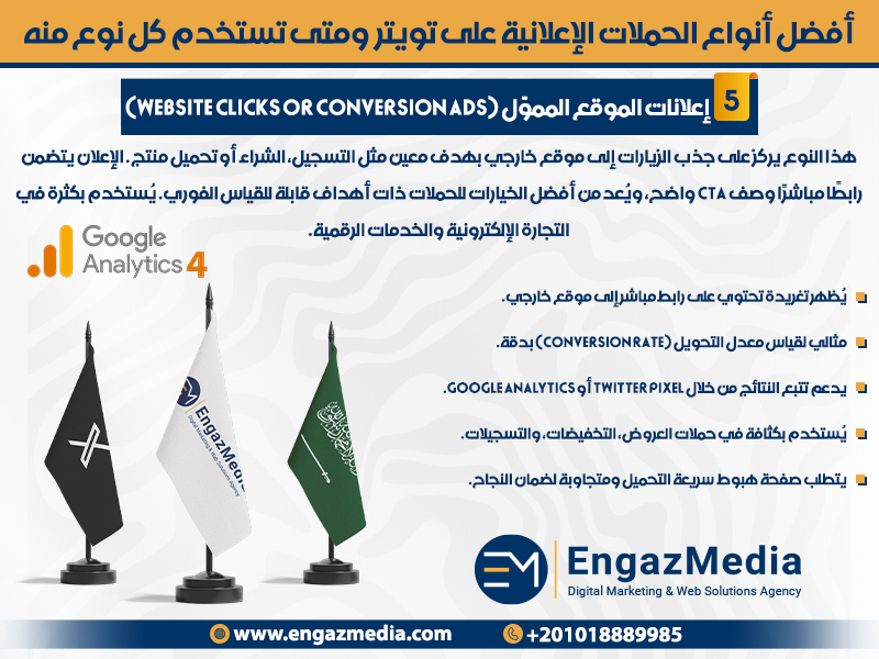 إعلانات الموقع المموّل (Website Clicks or Conversion Ads)