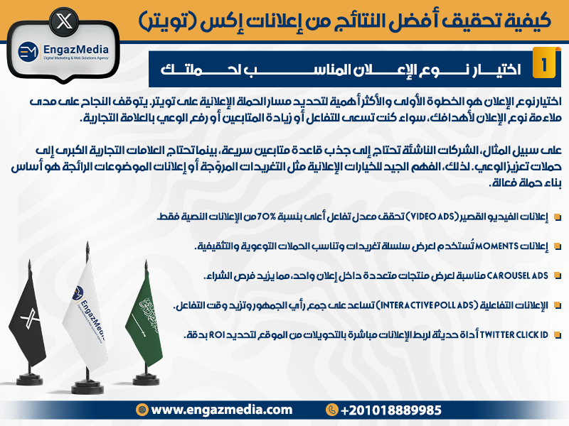 اختيار نوع الإعلان المناسب لحملتك