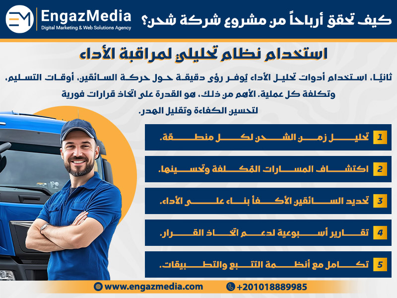 استخدام نظام تحليلي لمراقبة الأداء