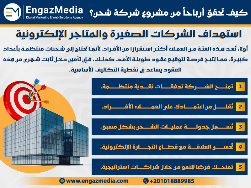 استهداف الشركات الصغيرة والمتاجر الإلكترونية