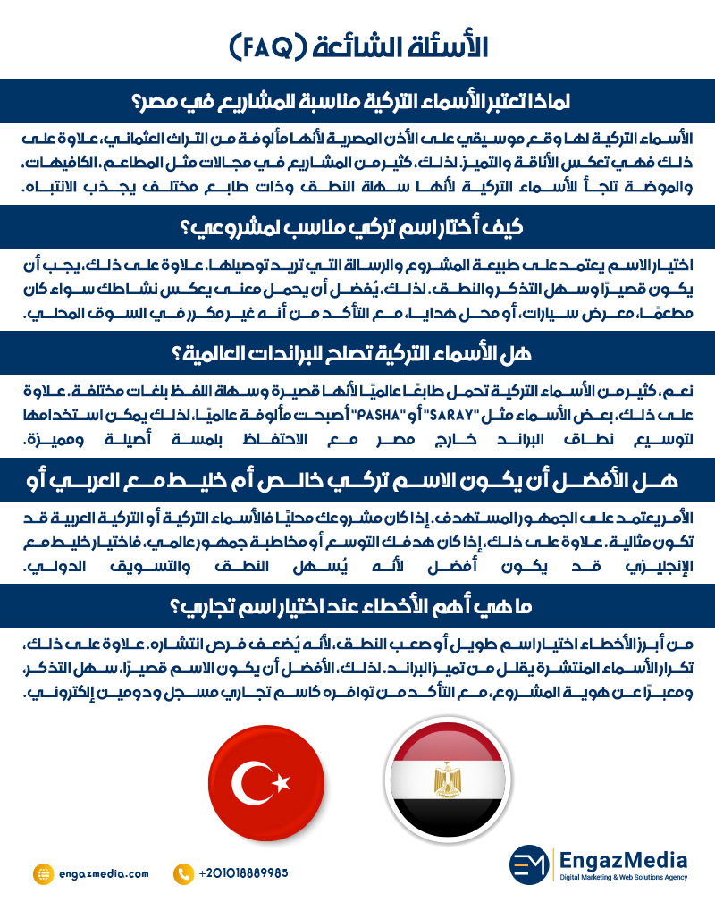 الأسئلة الشائعة (FAQ)
