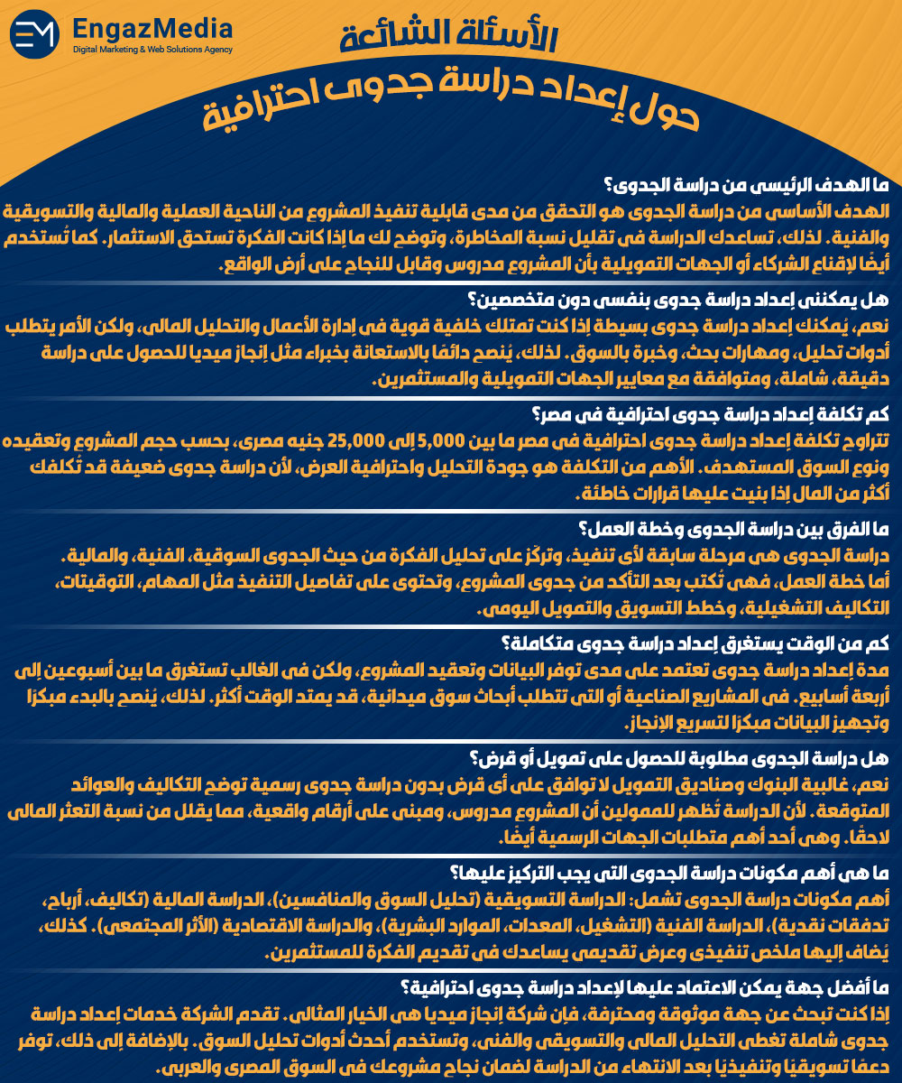 الأسئلة الشائعة حول إعداد دراسة جدوى احترافية