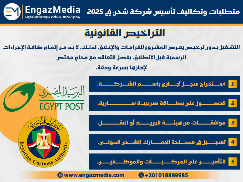 التراخيص القانونية