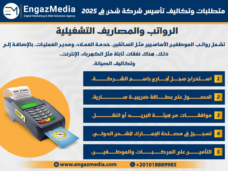 الرواتب والمصاريف التشغيلية