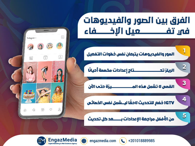 الفرق بين الصور والفيديوهات في تفعيل الإخفاء