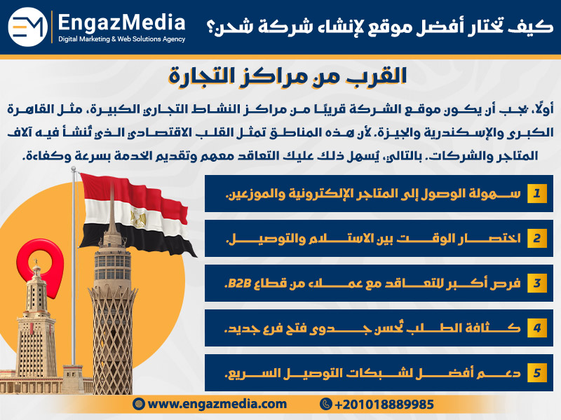 القرب من مراكز التجارة