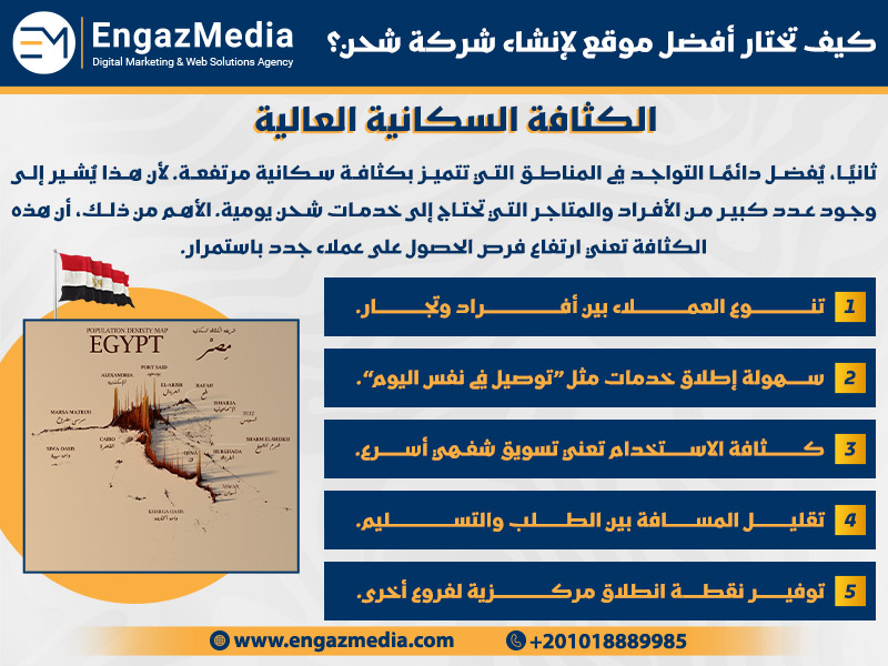 الكثافة السكانية العالية