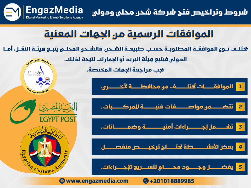 الموافقات الرسمية من الجهات المعنية