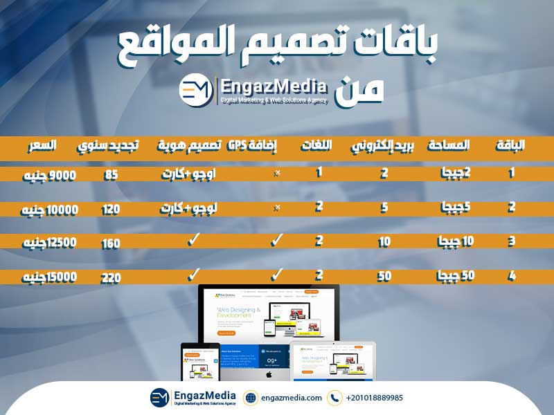 باقات تصميم المواقع من إنجاز ميديا