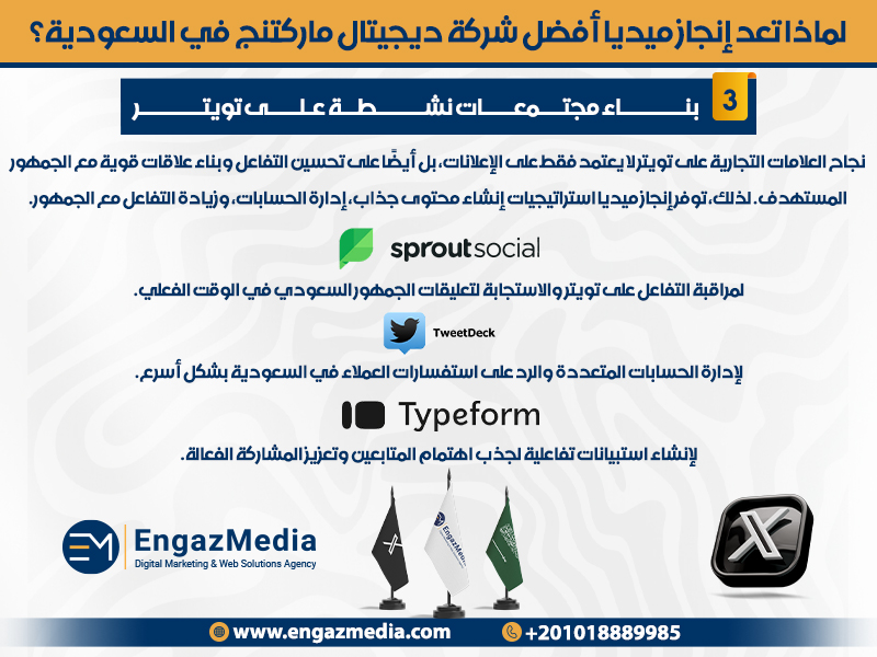 بناء مجتمعات نشطة على تويتر
