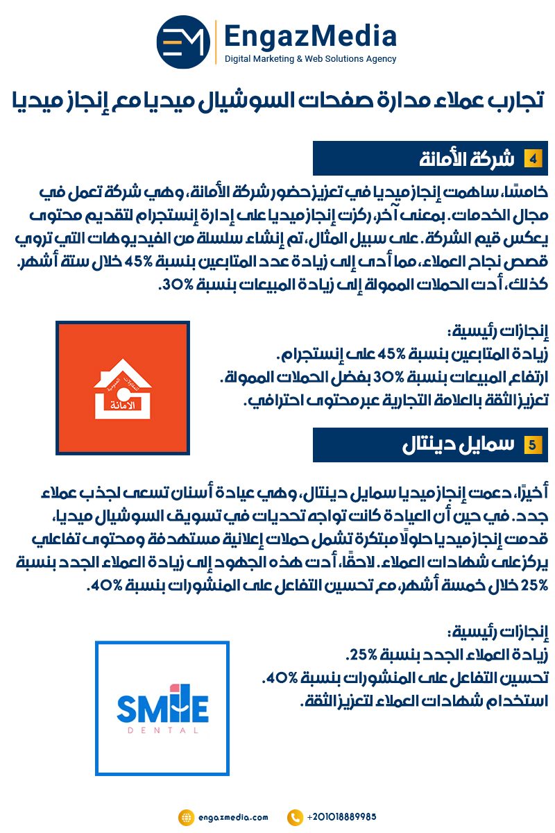 تجارب عملاء مدارة صفحات السوشيال ميديا مع إنجاز ميديا