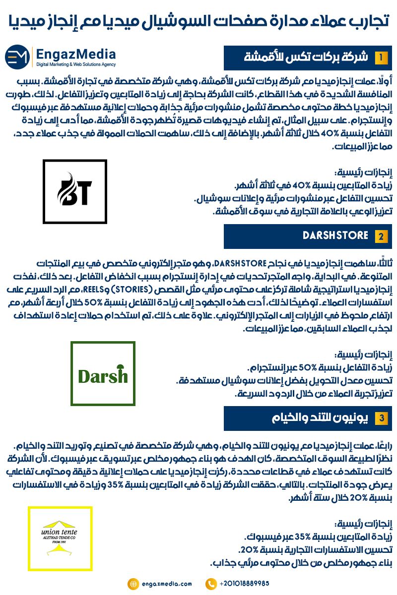 تجارب عملاء مدارة صفحات السوشيال ميديا مع إنجاز ميديا