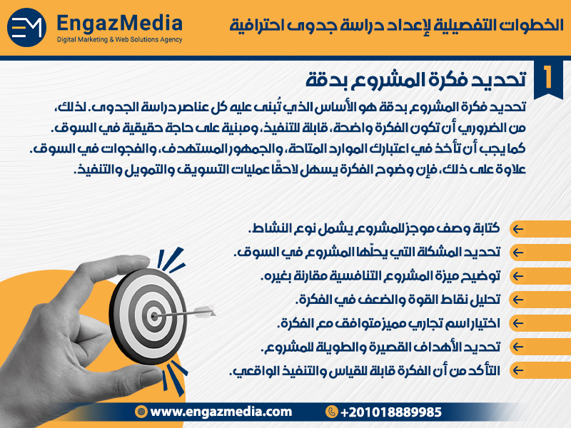 تحديد فكرة المشروع بدقة