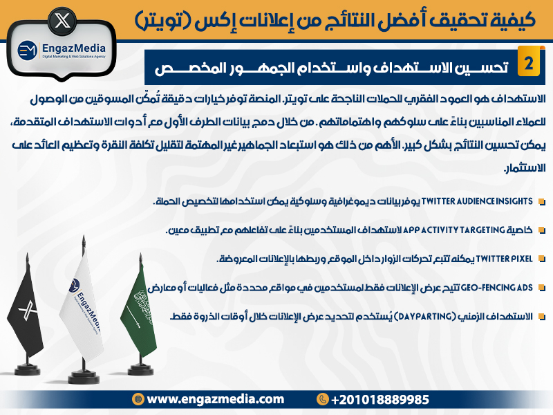 تحسين الاستهداف واستخدام الجمهور المخصص