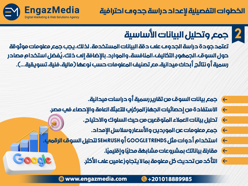 جمع وتحليل البيانات الأساسية