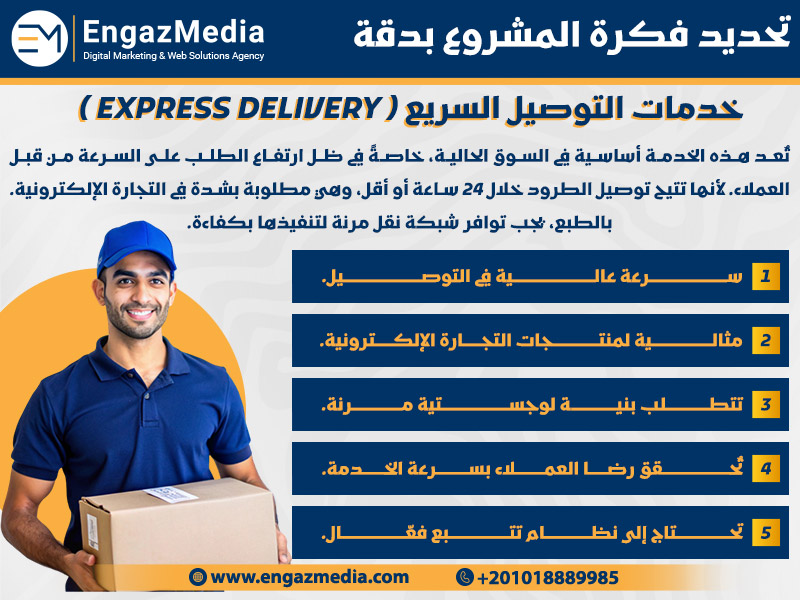 خدمات التوصيل السريع (Express Delivery)
