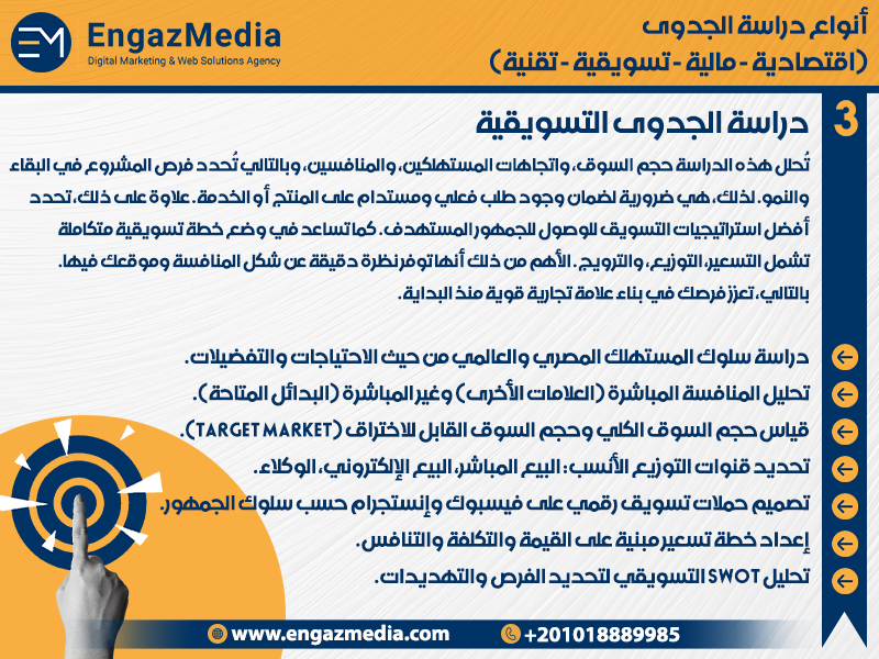 دراسة الجدوى التسويقية
