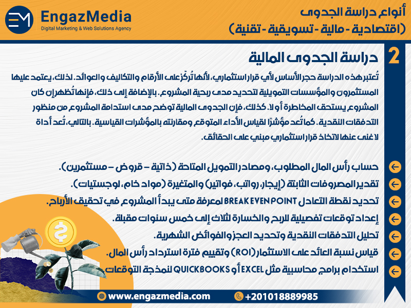 دراسة الجدوى المالية