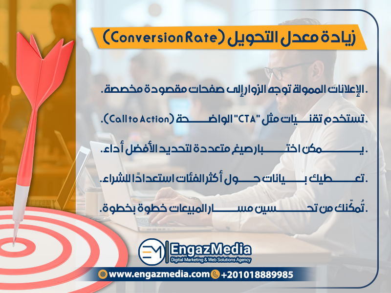 زيادة معدل التحويل (Conversion Rate)