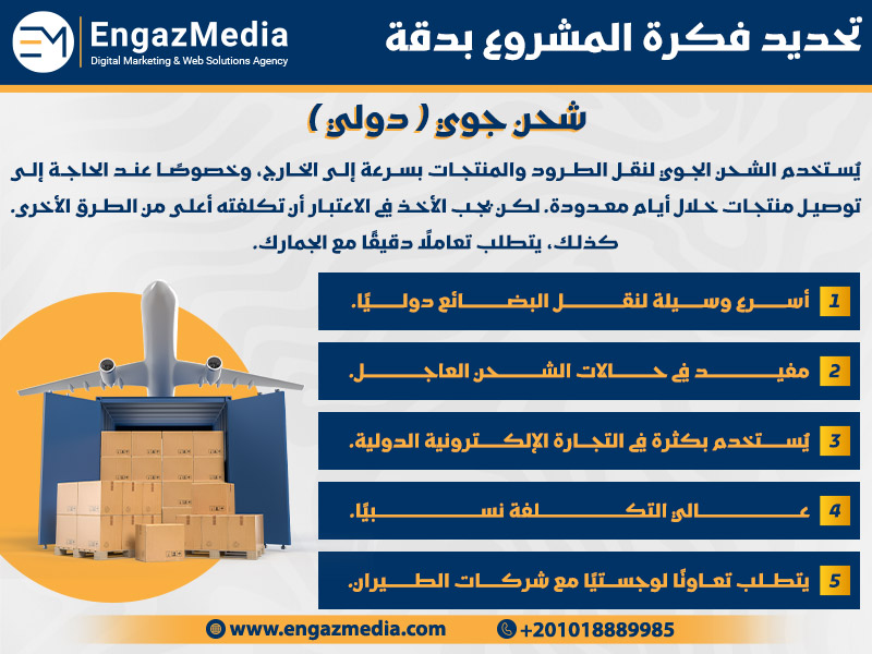 شحن جوي (دولي)