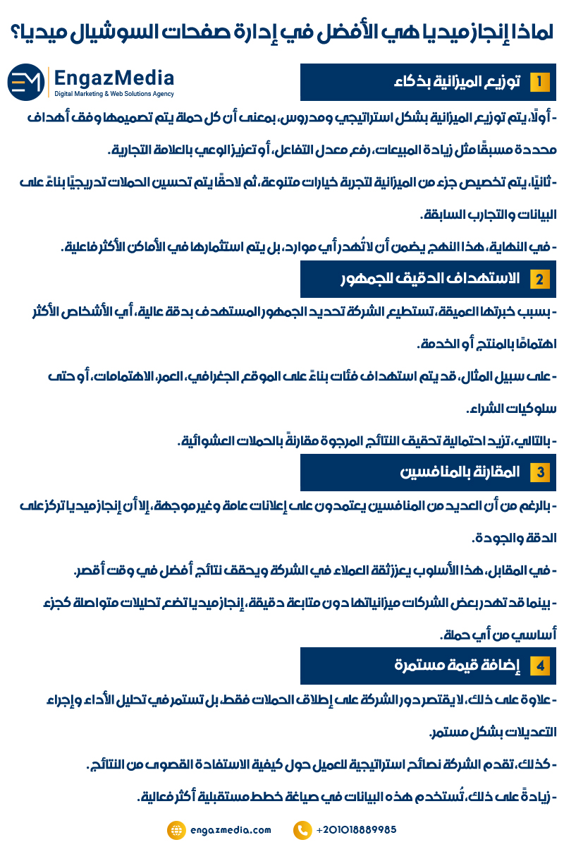 لماذا إنجاز ميديا هي الأفضل في إدارة صفحات السوشيال ميديا؟
