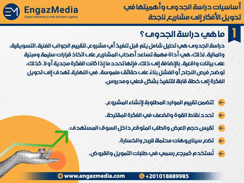 ما هي دراسة الجدوى؟