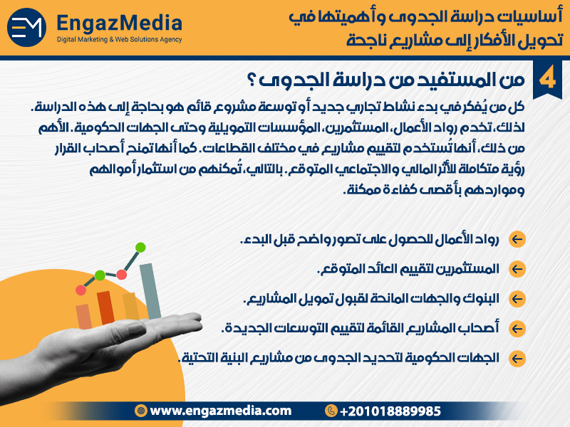 من المستفيد من دراسة الجدوى؟