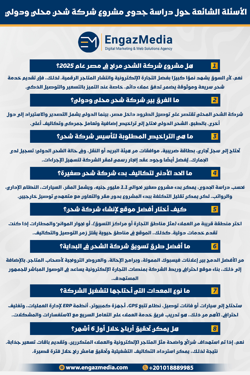 الأسئلة الشائعة حول دراسة جدوى مشروع شركة شحن محلي ودولي