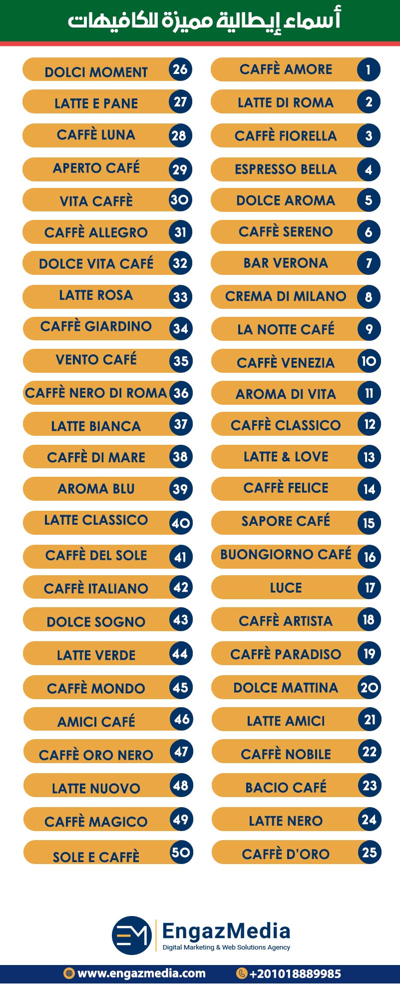 أسماء إيطالية مميزة للكافيهات