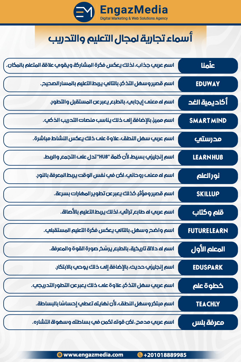 أسماء تجارية لمجال التعليم والتدريب