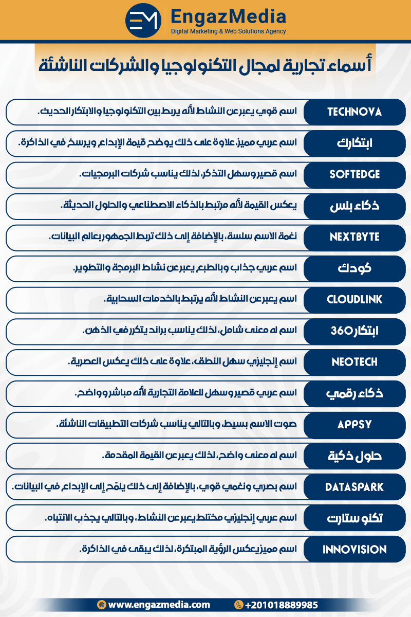 أسماء تجارية لمجال التكنولوجيا والشركات الناشئة