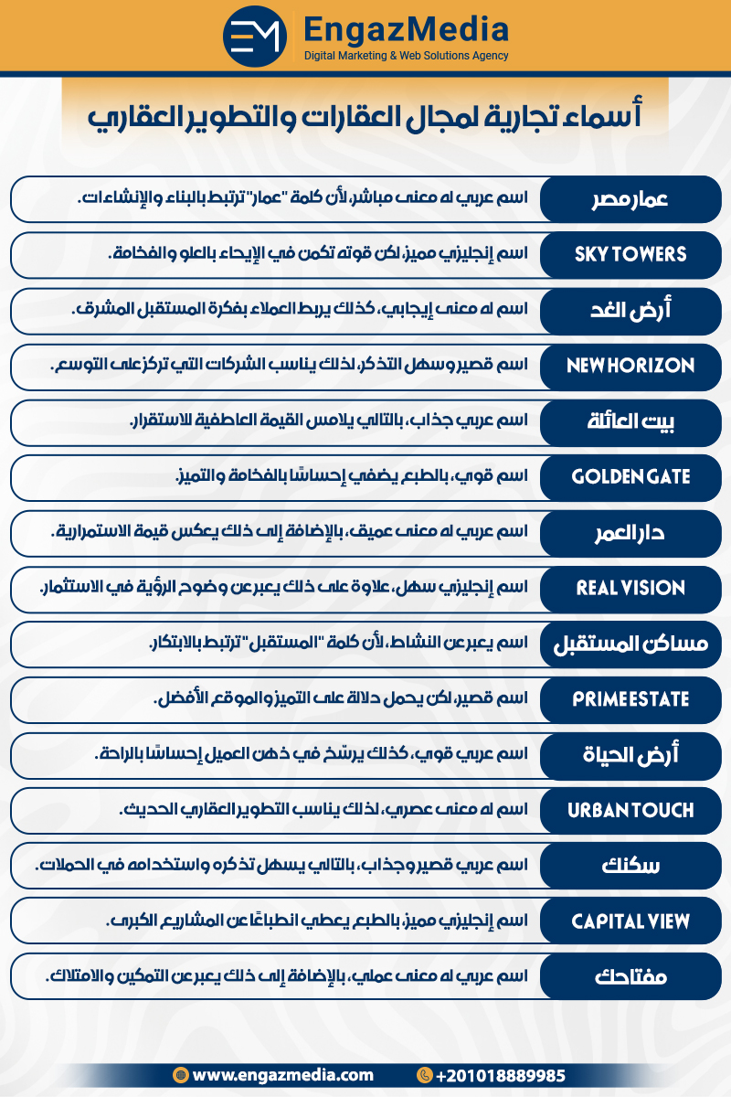 أسماء تجارية لمجال العقارات والتطوير العقاري