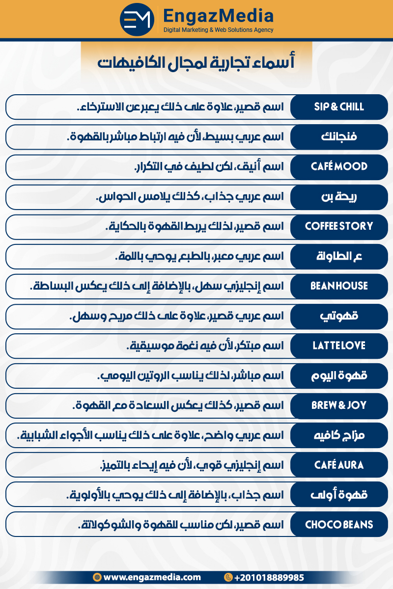أسماء تجارية لمجال الكافيهات