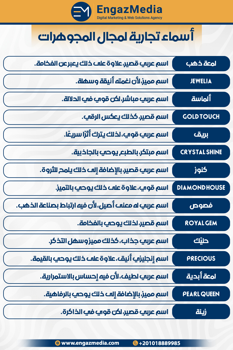 أسماء تجارية لمجال المجوهرات