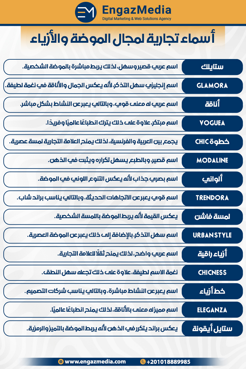 أسماء تجارية لمجال المطاعم والكافيهات