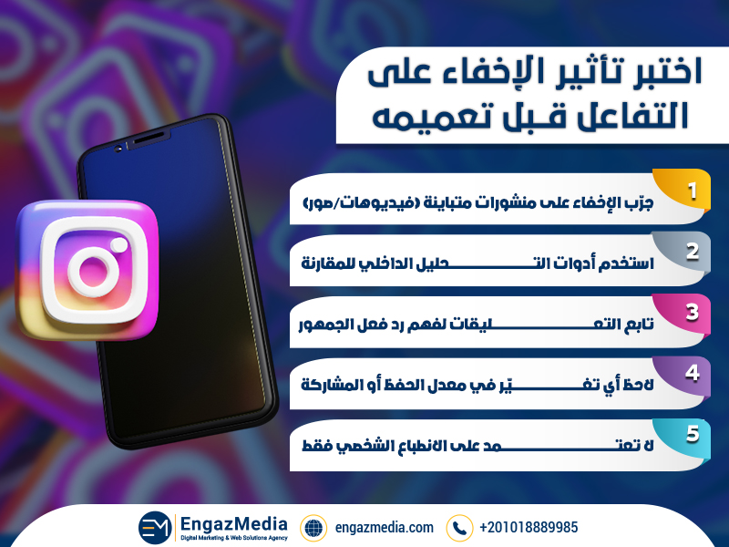 اختبر تأثير الإخفاء على التفاعل قبل تعميمه