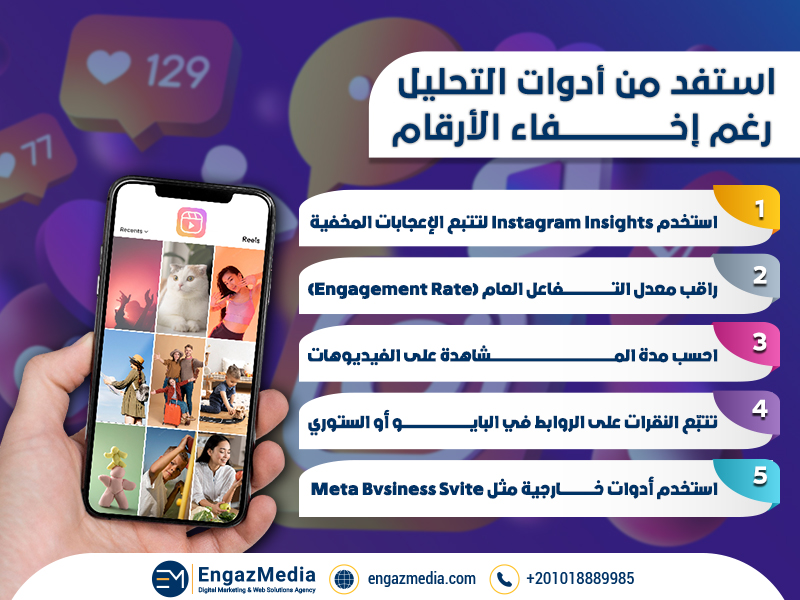 استفد من أدوات التحليل رغم إخفاء الأرقام