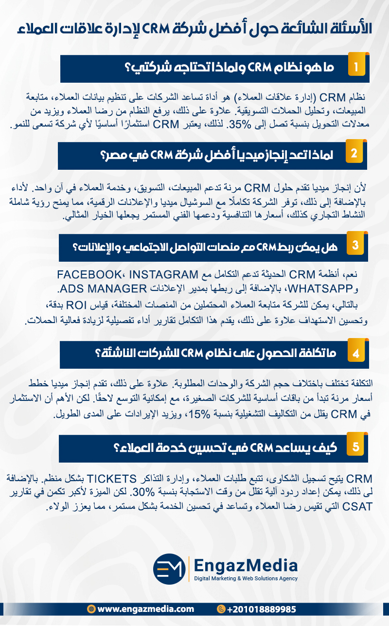 الأسئلة الشائعة حول أفضل شركة CRM لإدارة علاقات العملاء