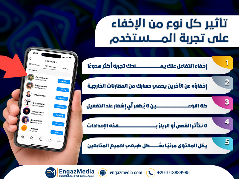 تأثير كل نوع من الإخفاء على تجربة المستخدم