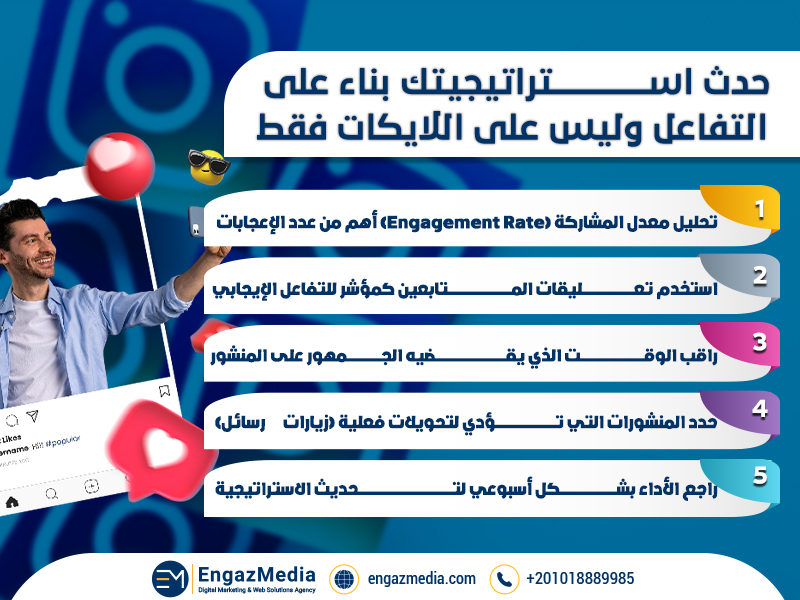 حدث استراتيجيتك بناء على التفاعل وليس على اللايكات فقط