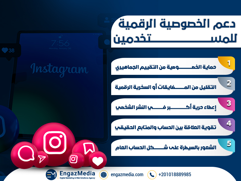 دعم الخصوصية الرقمية للمستخدمين